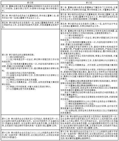 兄弟科技股份有限公司第六届监事会第一次会议决议公告
