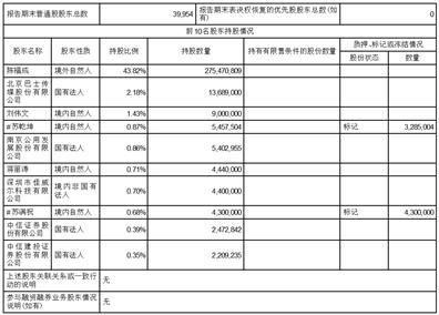 上海加冷松芝汽车空调股份有限公司2023半年度报告摘要