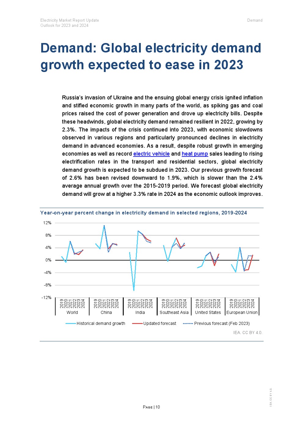 国际能源署信息汇总，国际能源署发布数据