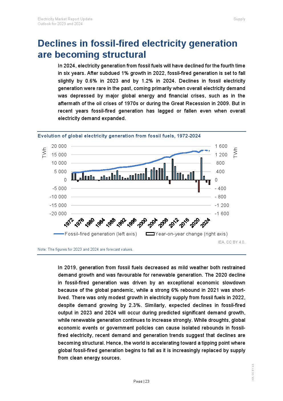 国际能源署信息汇总，国际能源署发布数据