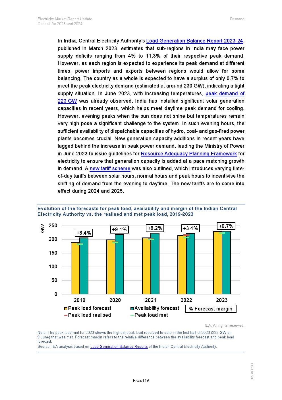 国际能源署信息汇总，国际能源署发布数据