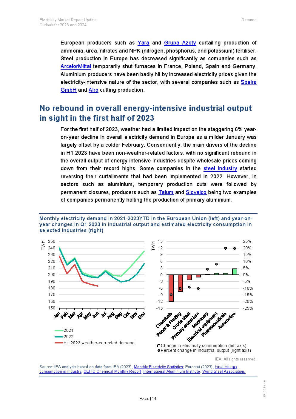 国际能源署信息汇总，国际能源署发布数据