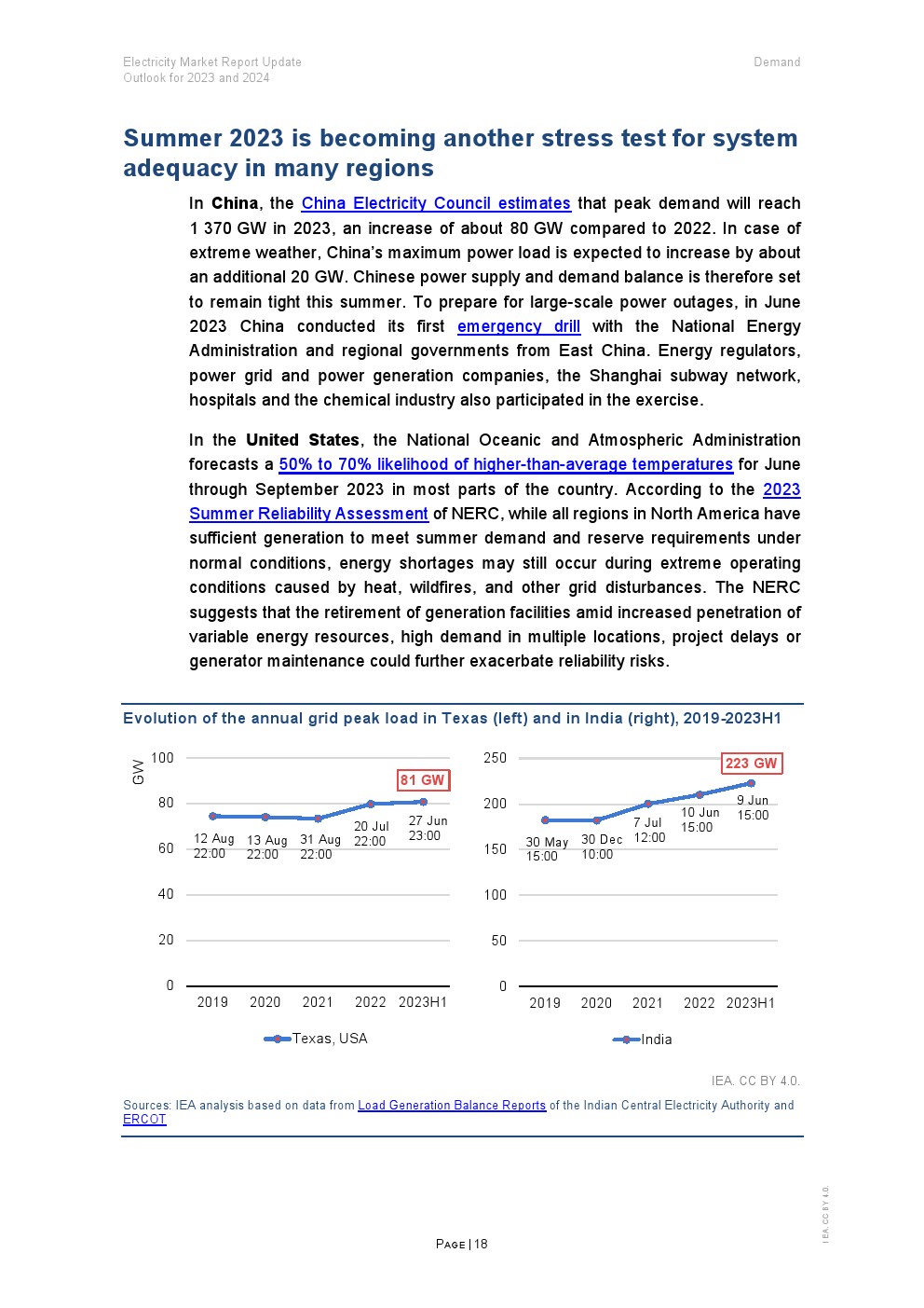 国际能源署信息汇总，国际能源署发布数据