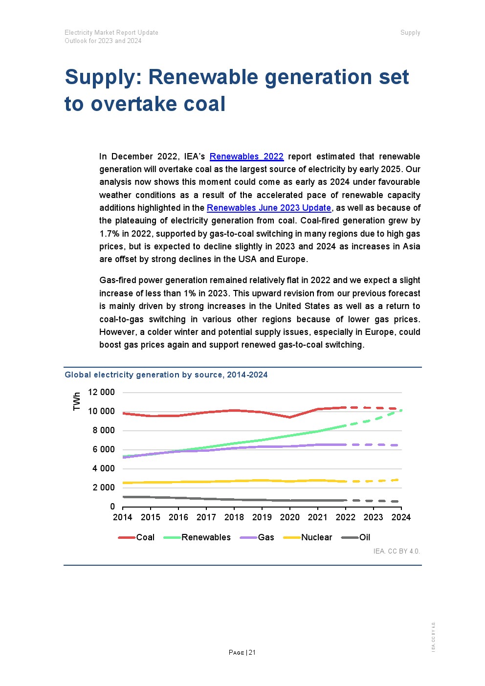 国际能源署信息汇总，国际能源署发布数据