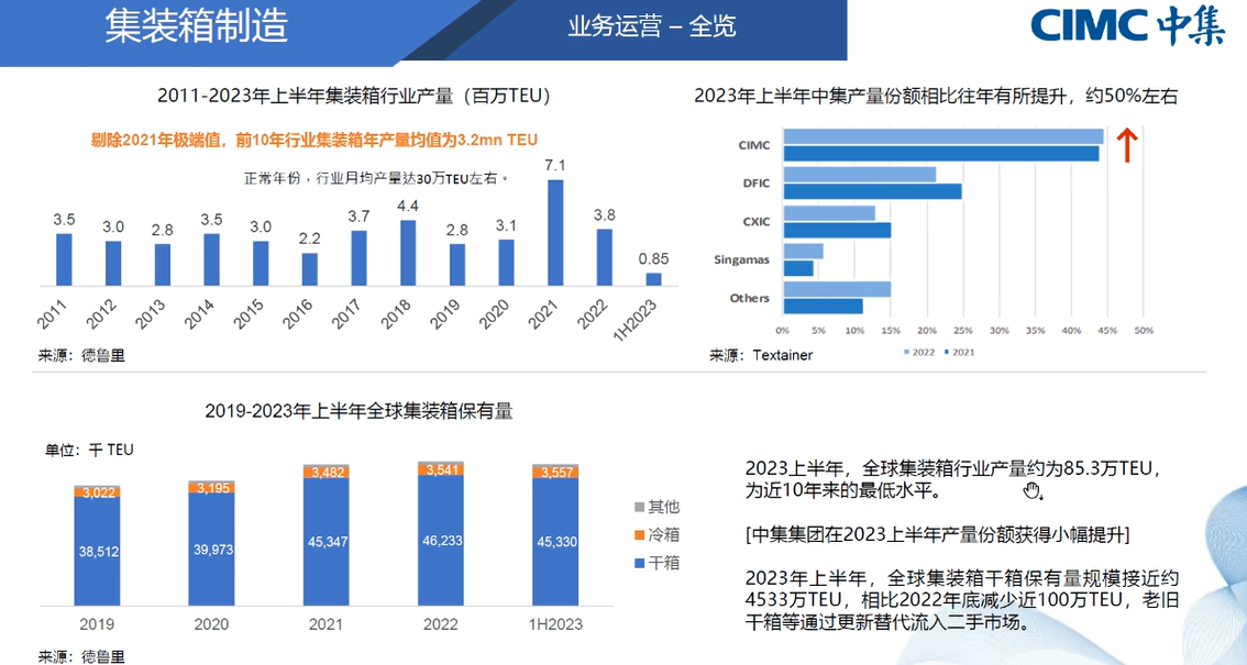 图片来源:直播截图