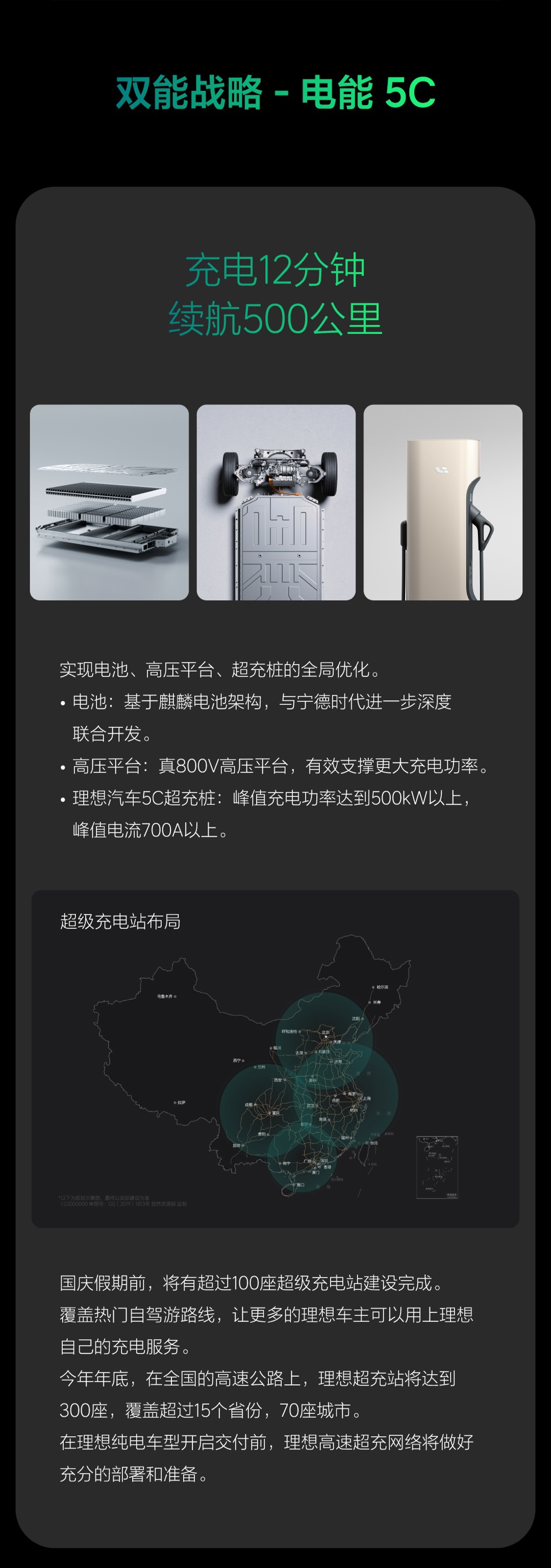理想汽车新上线13座超充站,目前已经在全国运营 50 座 5C 超级充电站