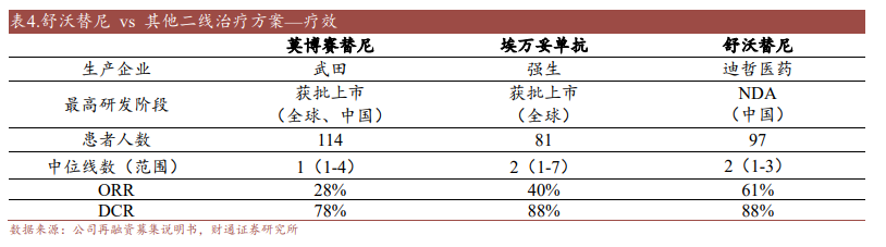 图片来源:财通证券研报