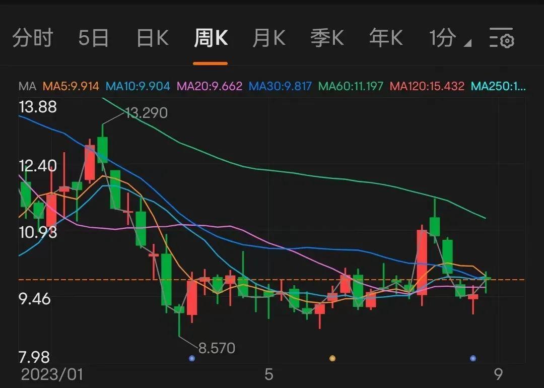 如何解读吉利汽车将迎“第二次腾飞”