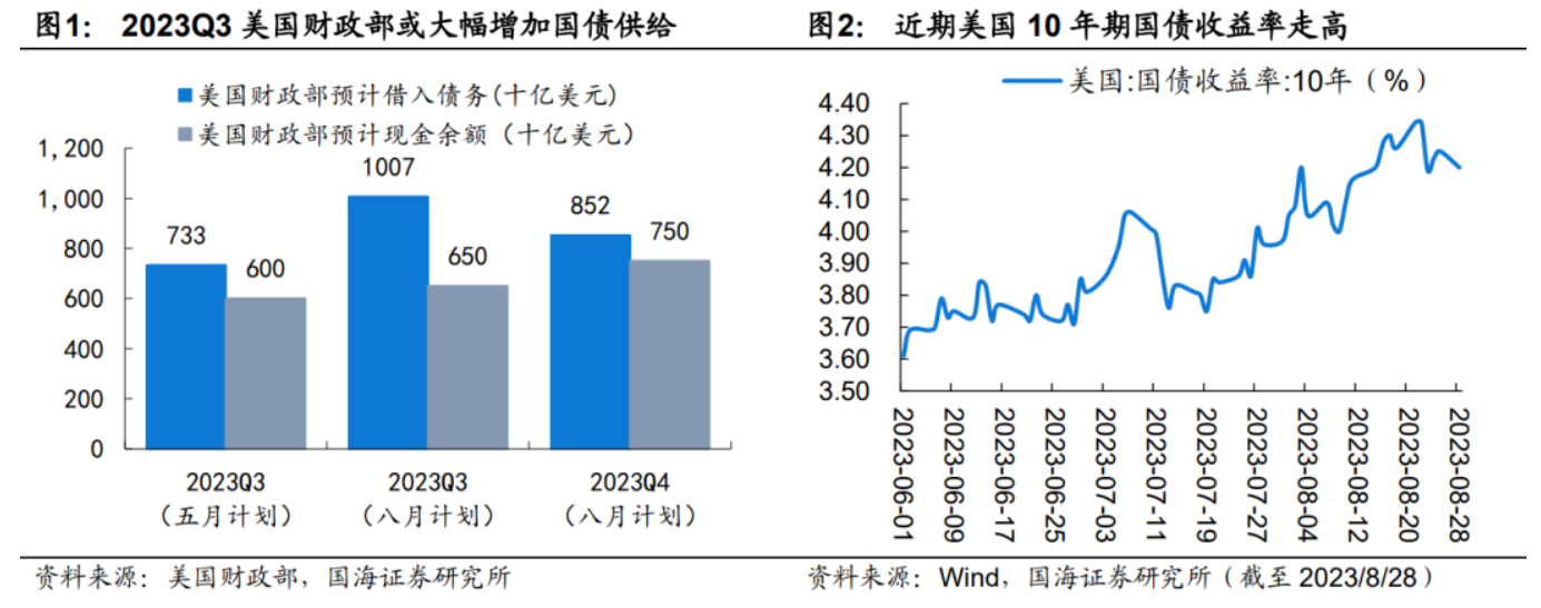 如何看待港股市场回暖？机构称多项指标接近底部区间