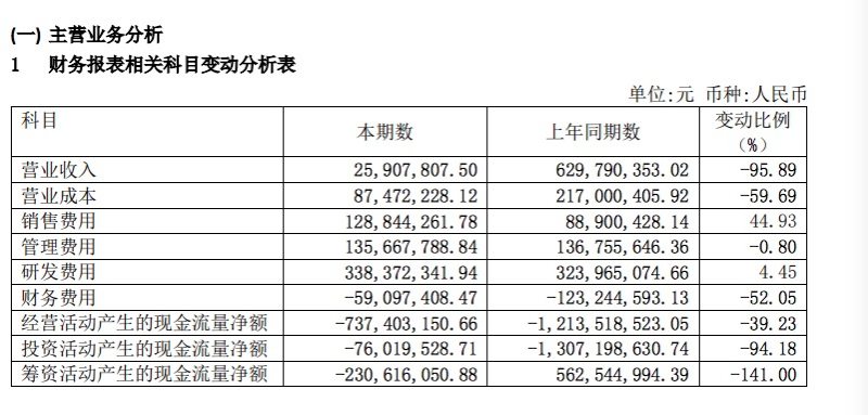 康希诺 效力，康希诺今后趋势