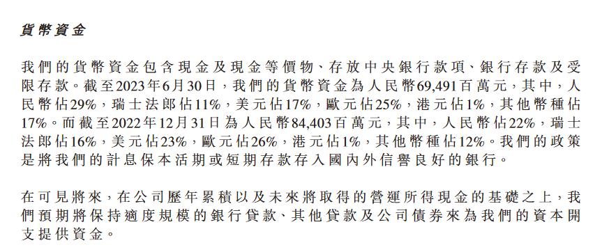 联想控股2020半年报，联想集团半年报
