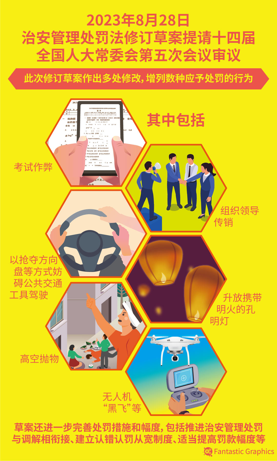 噪音扰民治安管理处罚法,治安管理处罚法寻衅滋事