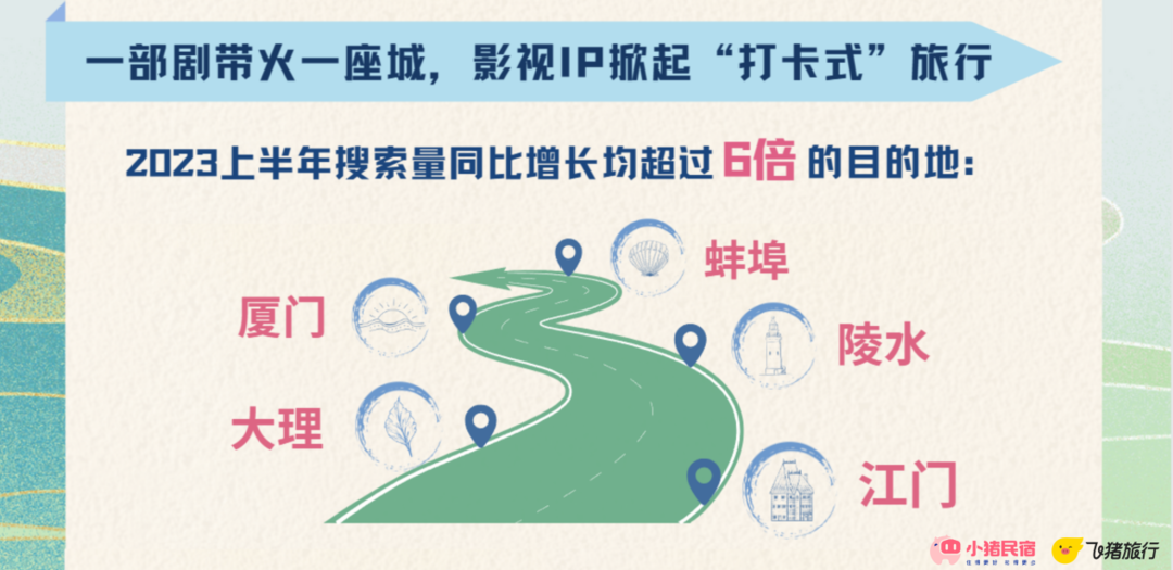 中国新经济新观察，经济深度观察