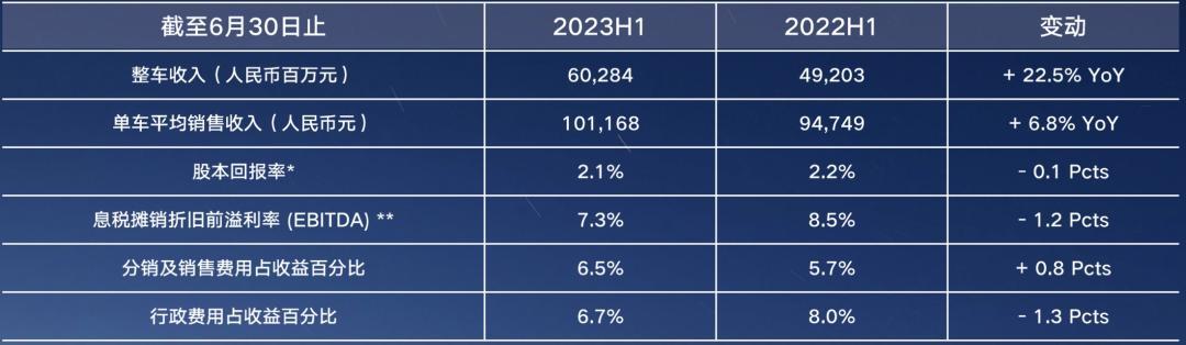 如何解读吉利汽车将迎“第二次腾飞”