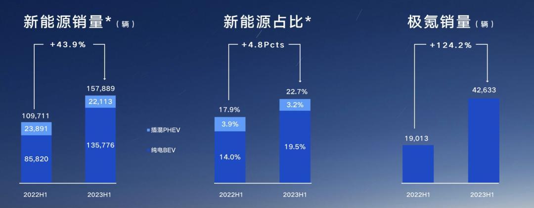 如何解读吉利汽车将迎“第二次腾飞”