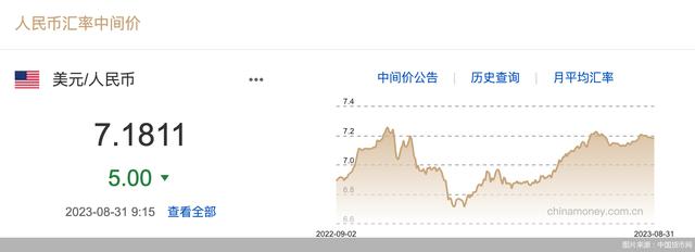 人民币汇率稳定的作用_人民币汇率保持稳定的意义_人民币汇率稳定性受什么影响