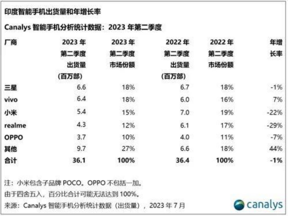小米赚钱点在哪里，小米走路赚钱真实吗