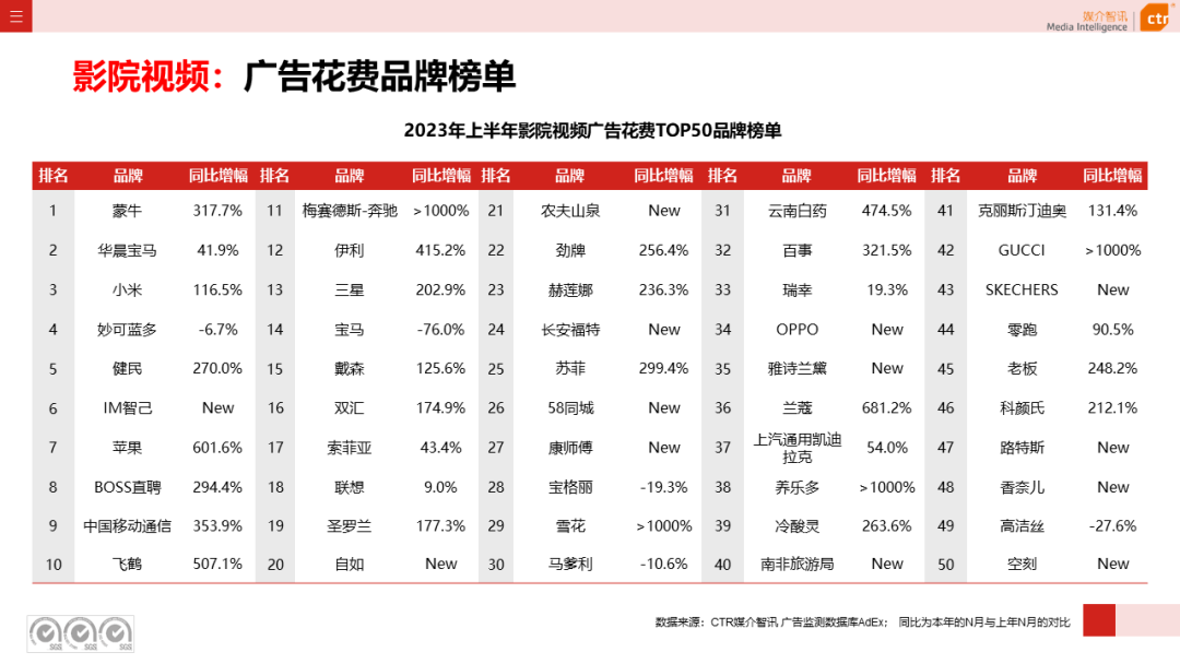 2016年户外泳衣赶海直播，2016年户外广告市场分析表