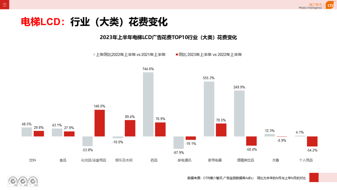 2016年户外泳衣赶海直播，2016年户外广告市场分析表