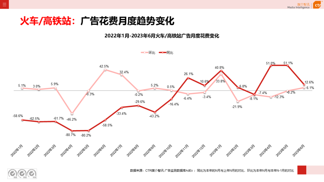 2016年户外泳衣赶海直播，2016年户外广告市场分析表