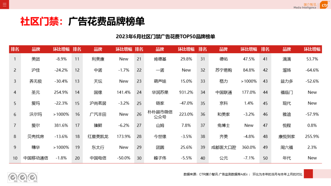 2016年户外泳衣赶海直播，2016年户外广告市场分析表