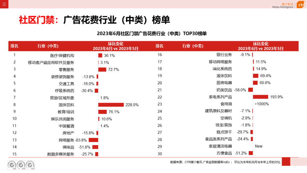 2016年户外泳衣赶海直播，2016年户外广告市场分析表