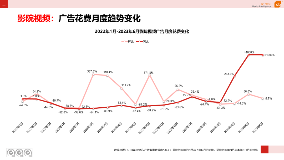 2016年户外泳衣赶海直播，2016年户外广告市场分析表