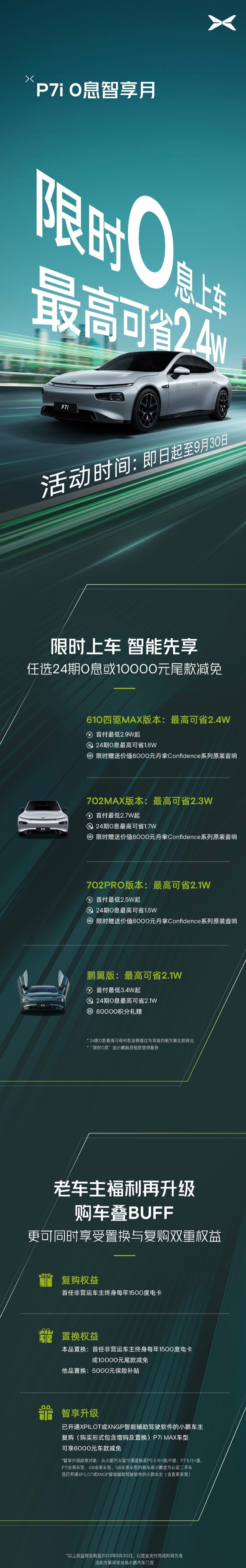 小鹏P7i推出优惠购车政策 最高可省2.4万