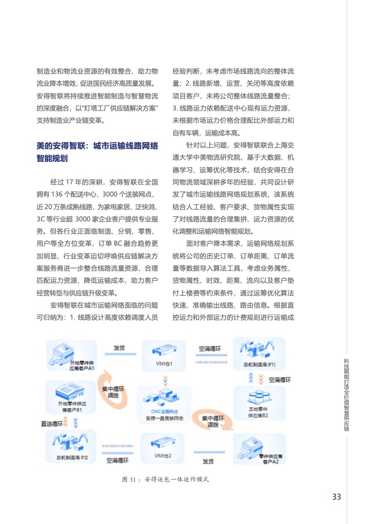 上海交通大学&安得：供应链数智化白皮书