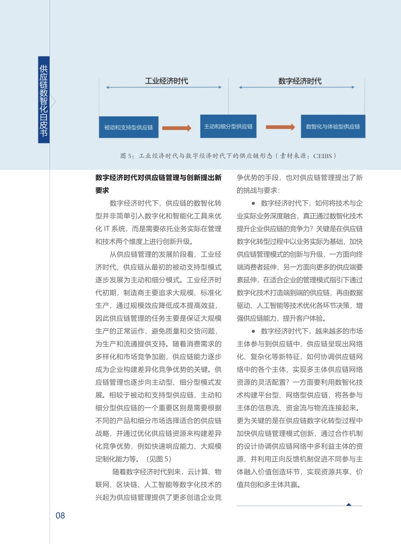 上海交通大学&安得：供应链数智化白皮书