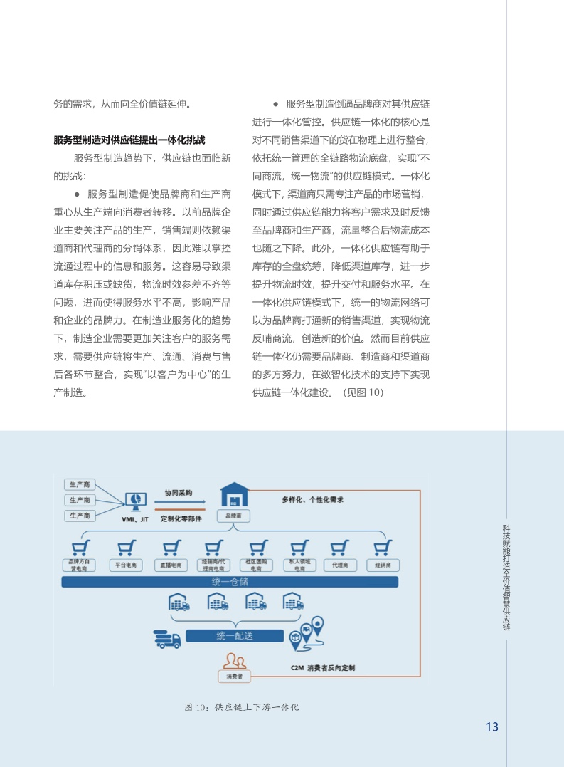 上海交通大学&安得：供应链数智化白皮书