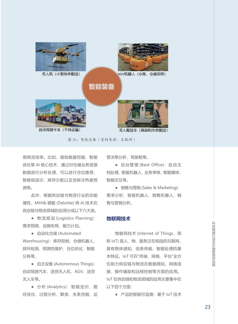 上海交通大学&安得：供应链数智化白皮书