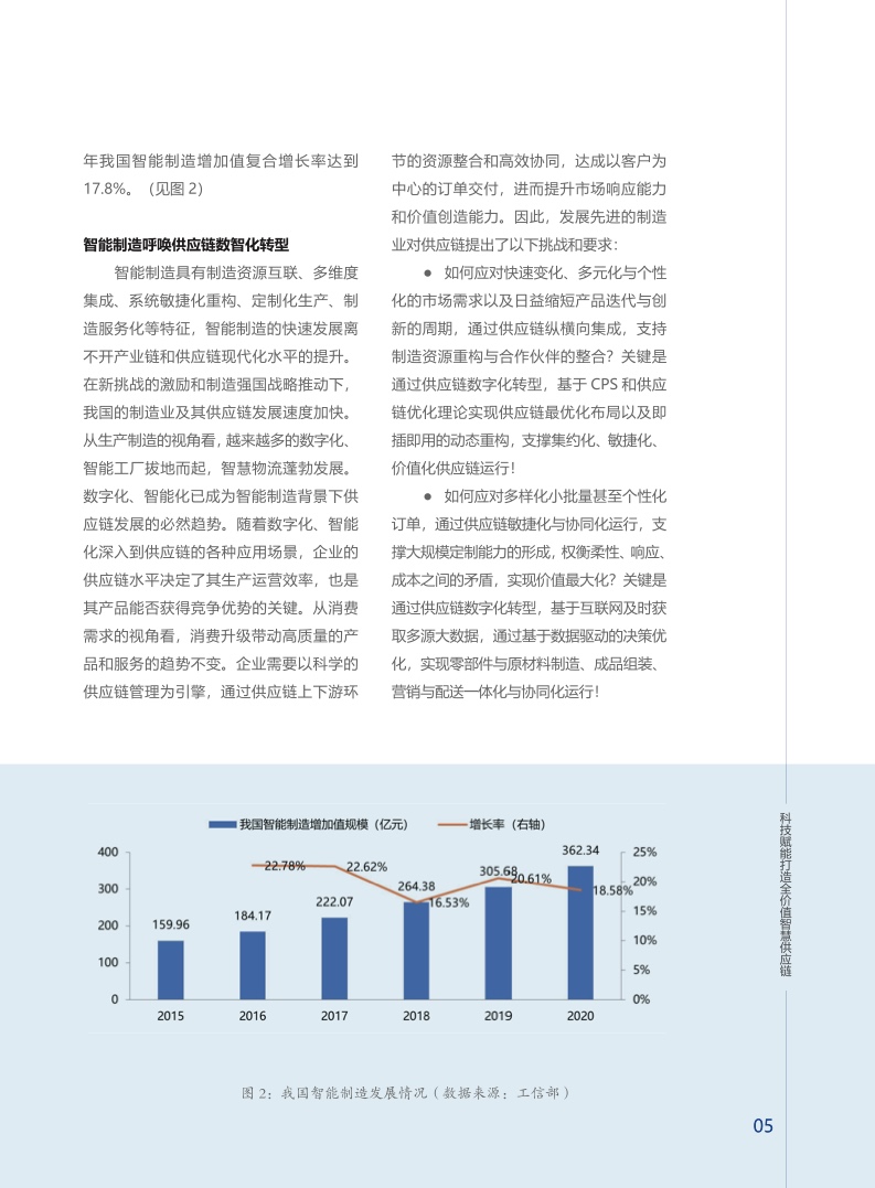 上海交通大学&安得：供应链数智化白皮书