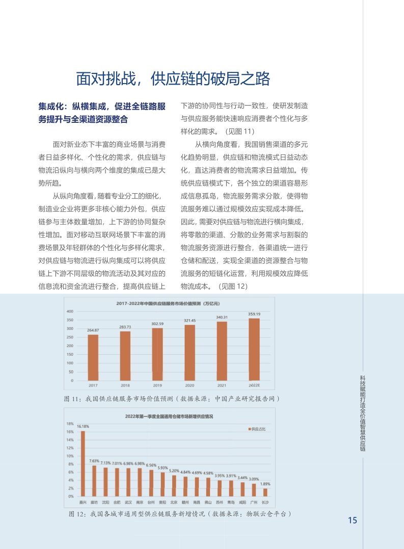 上海交通大学&安得：供应链数智化白皮书
