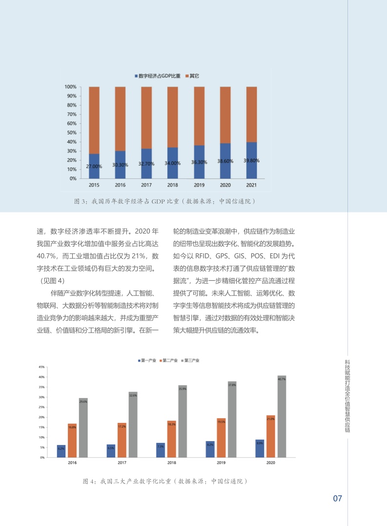 上海交通大学&安得：供应链数智化白皮书