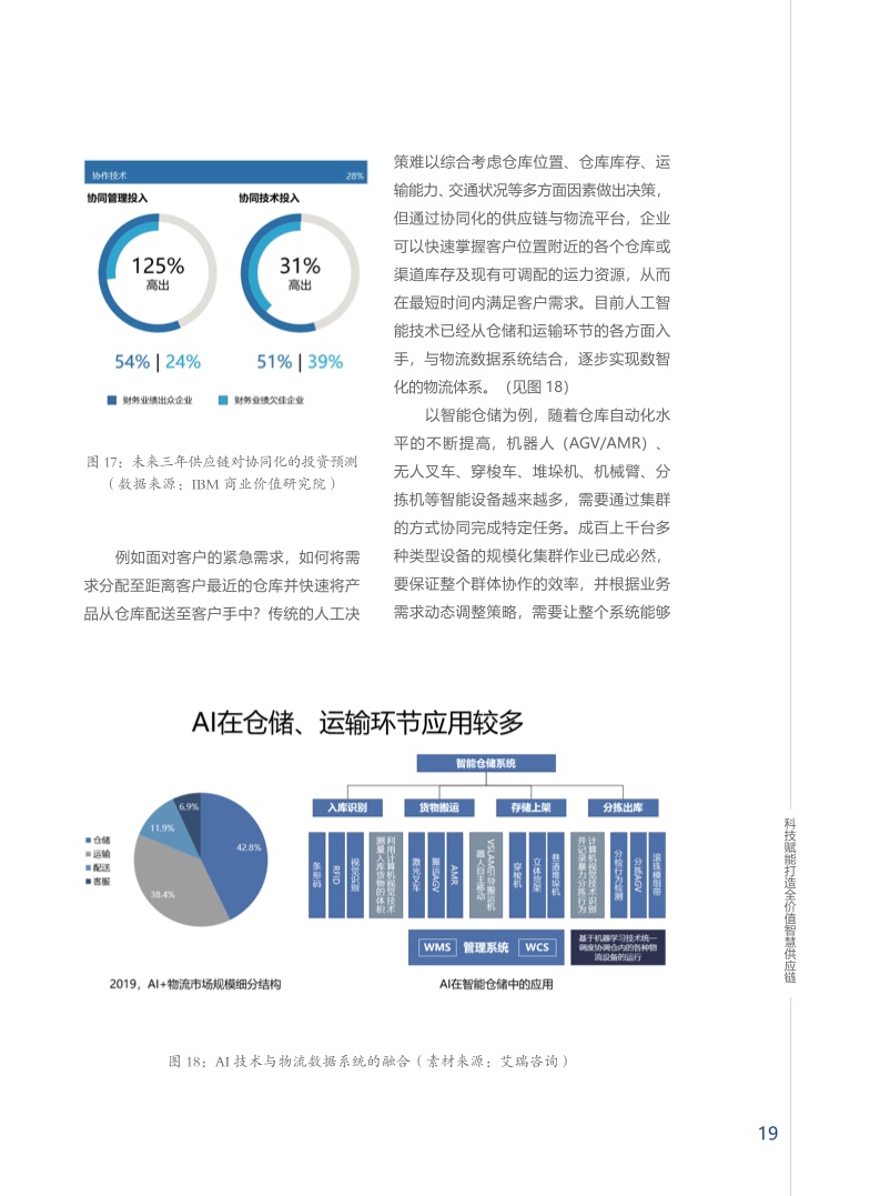 上海交通大学&安得：供应链数智化白皮书