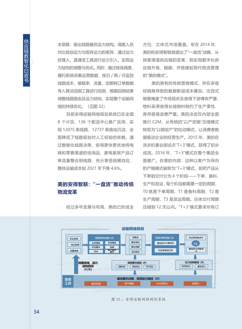 上海交通大学&安得：供应链数智化白皮书