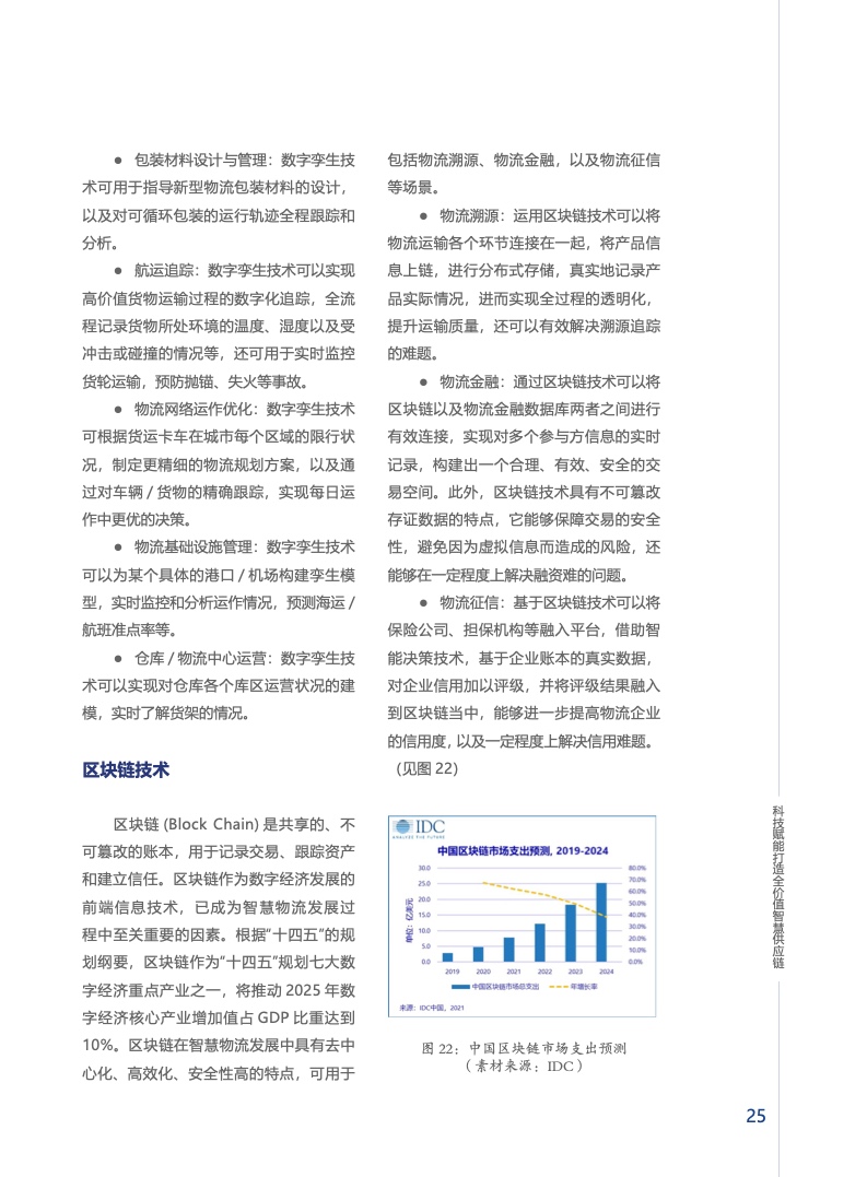 上海交通大学&安得：供应链数智化白皮书