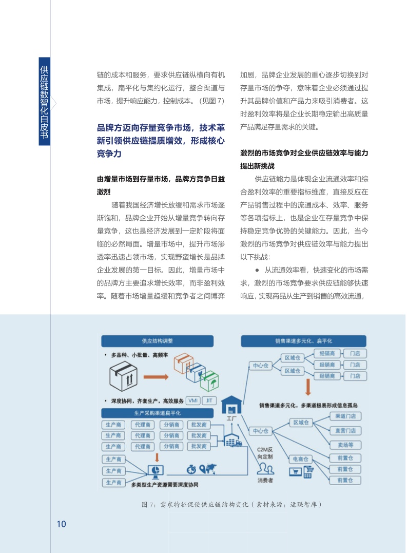 上海交通大学&安得：供应链数智化白皮书