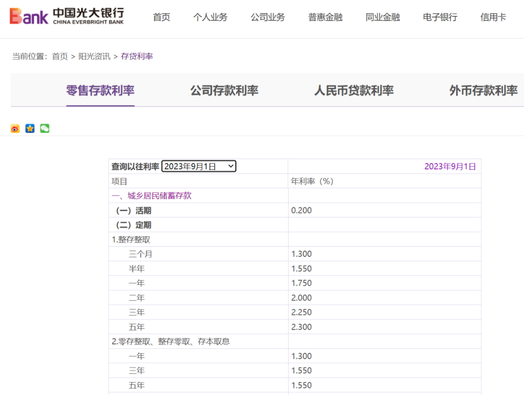 降息后，银行最新利率表来了