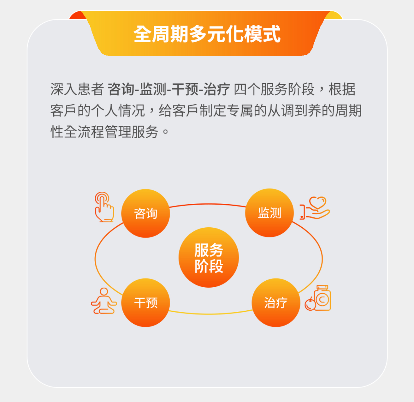 全民健康生活方式日|“三减三健”糖汇佳为健康生活注入新动力