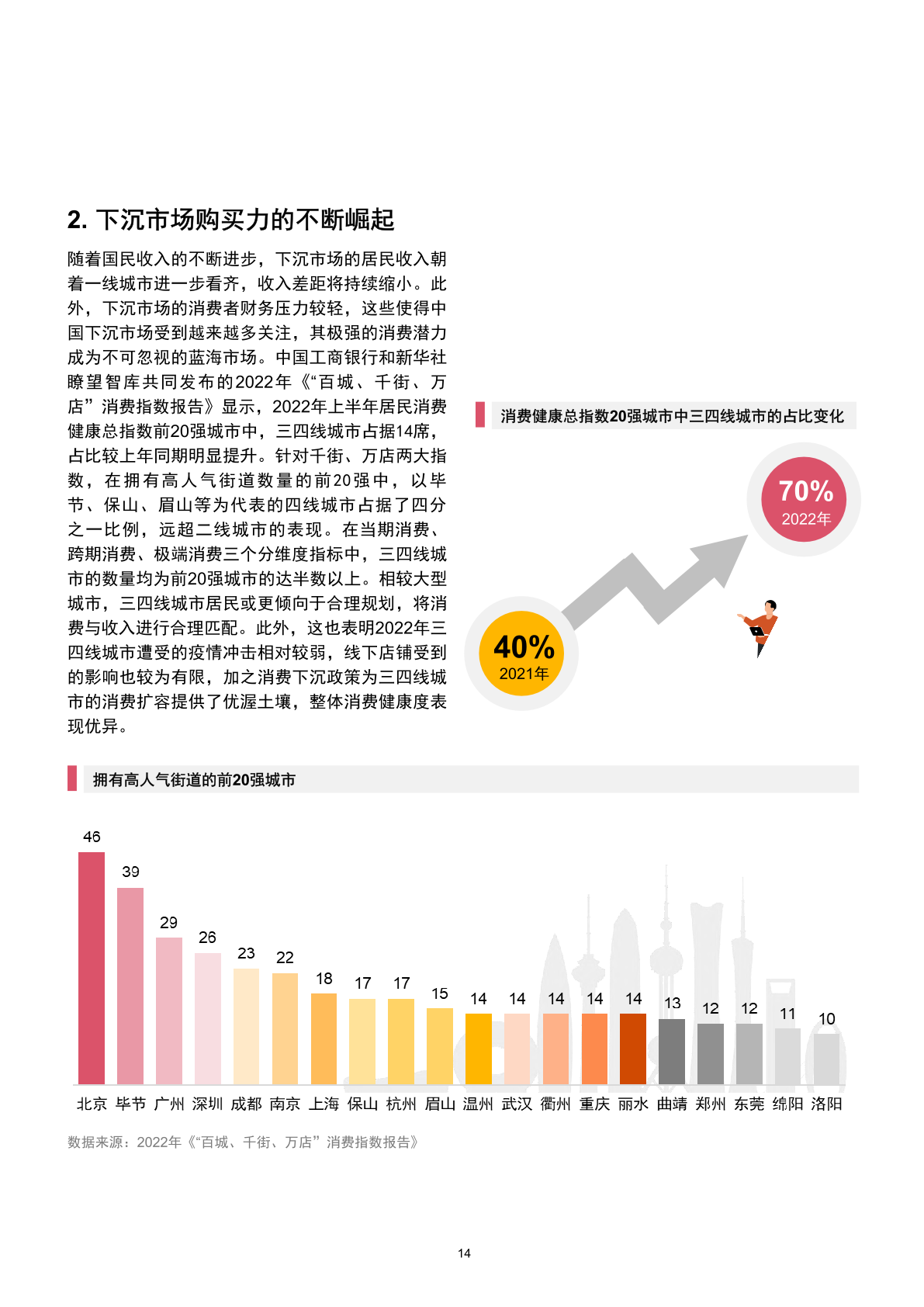非零售业务评级政策的意见与建议，非零售业务风险管理系统