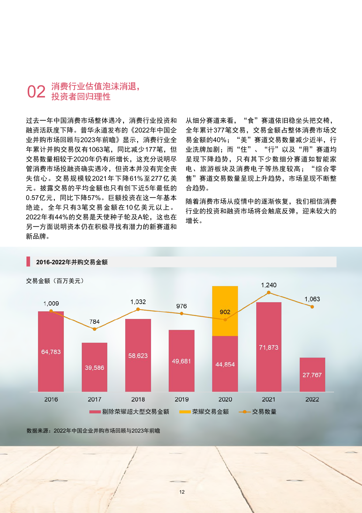 非零售业务评级政策的意见与建议，非零售业务风险管理系统