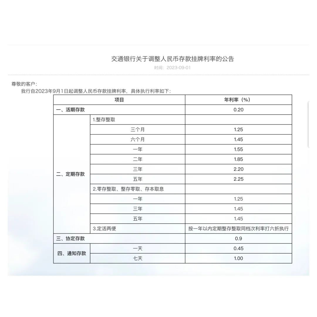 国有六大行纷纷宣布，重大调整！