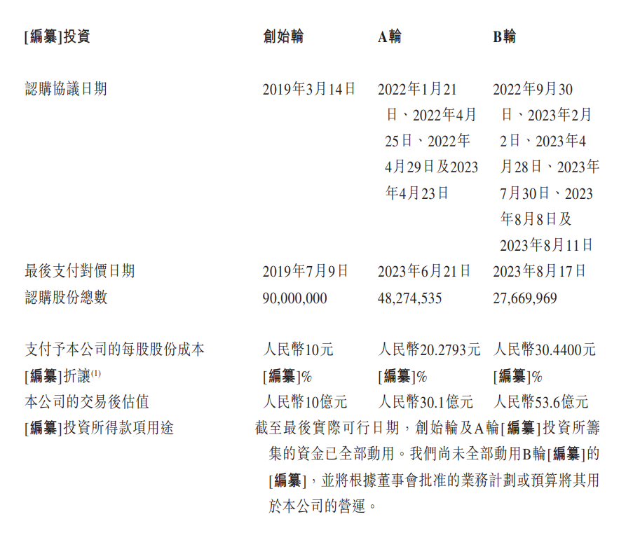 如祺出行有一口价吗，深圳如祺出行怎么样