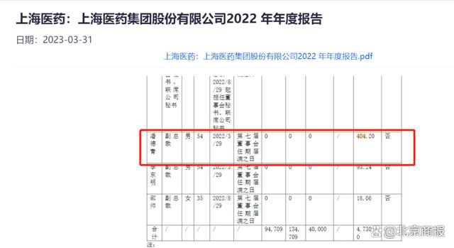 截图来自上海医药公告