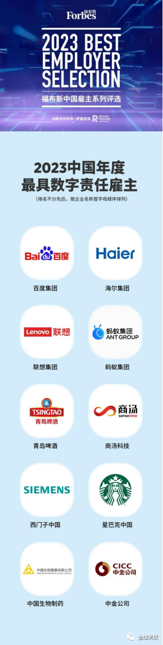 阳光电源、TCL中环、宁德时代、施耐德电气、三一集团入围！“2023福布斯中国最佳雇主”榜单出炉！