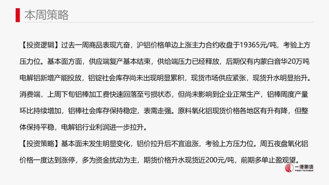 铝：情绪拉动价格上涨后谨慎观望,第5张