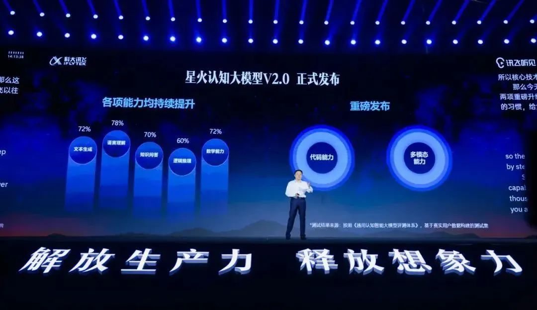 讯飞科技是什么 8bbf-b4546a047d555628bc41bef122668069.jpg