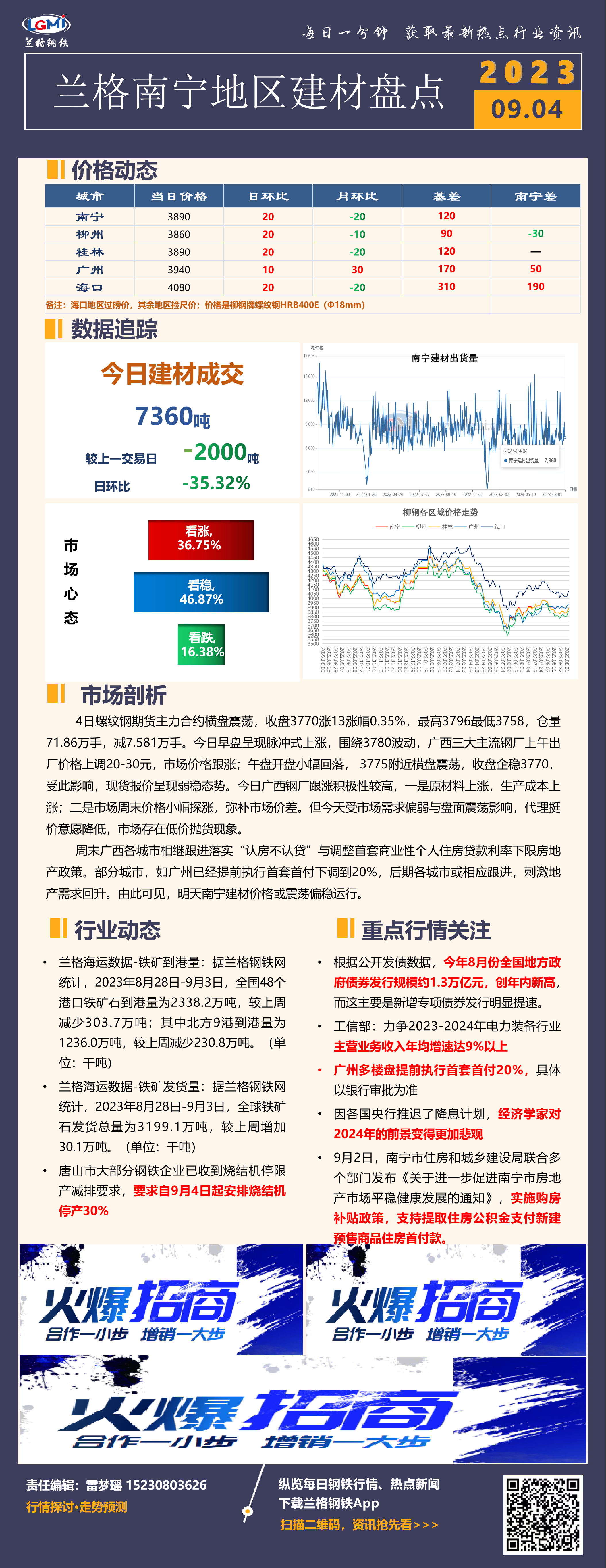 南宁建材价格上涨市场存在抛货现象怎么办南宁建材价格上涨市场存在抛货现象,第1张